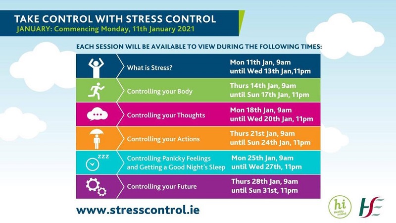 HSE Stress Control Session Jan 2021